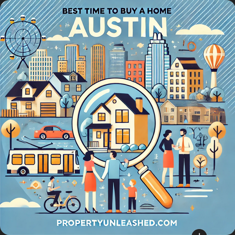Best Time to Buy a Home in Austin - Real Estate Lead Generation Strategies
